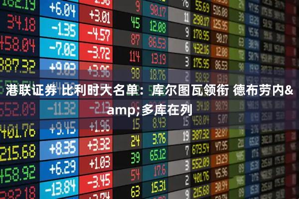 港联证券 比利时大名单：库尔图瓦领衔 德布劳内&多库在列
